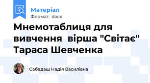 Мнемотаблиця для вивчення  вірша "Світає" Тараса Шевченка