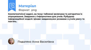 Компетентнісні задачі, на тему: табличні величини та алгоритми їх опрацювання. Завдання з інформатики для учнів. Пубудова інформаційної моделі. Цікаве завдання,яке розвиває в учнів увагу та пам'ять.