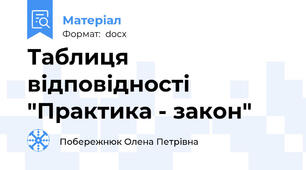 Таблиця відповідності "Практика - закон"