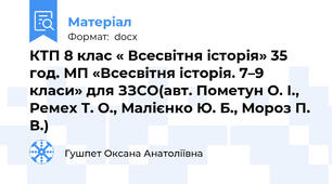 КТП 8 клас « Всесвітня історія» 35 год. МП «Всесвітня історія. 7–9 класи» для ЗЗСО(авт. Пометун О. І., Ремех Т. О., Малієнко Ю. Б., Мороз П. В.)