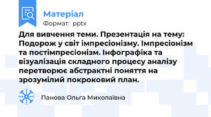 Для вивчення теми. Презентація на тему: Подорож у світ імпресіонізму. Імпресіонізм та постімпресіонізм. Інфографіка та візуалізація складного процесу аналізу перетворює абстрактні поняття на зрозумілий покроковий план.
