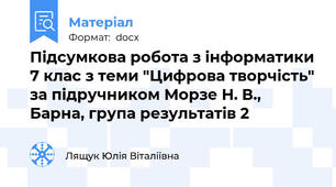 Підсумкова робота з інформатики 7 клас з теми "Цифрова творчість" за підручником Морзе Н. В., Барна, група результатів 2