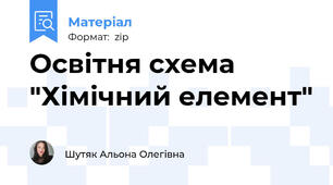 Освітня схема "Хімічний елемент"