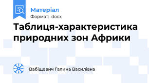 Таблиця-характеристика природних зон Африки