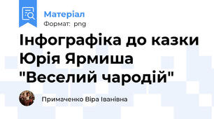 Інфографіка до казки Юрія Ярмиша "Веселий чародій"