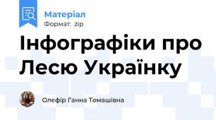 Інфографіки про Лесю Українку