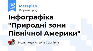 Інфографіка "Природні зони Північної Америки"