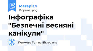 Інфографіка "Безпечні весняні канікули"