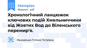 Хронологічний ланцюжок ключових подій Хмельниччини від Жовтих Вод до Віленського перемир'я.