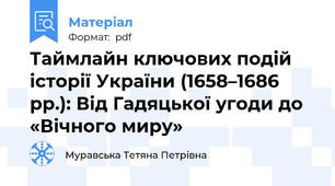 Таймлайн ключових подій історії України (1658–1686 рр.): Від Гадяцької угоди до «Вічного миру»