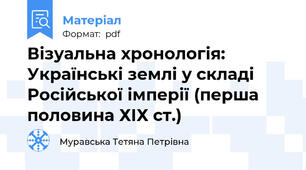 Візуальна хронологія: Українські землі у складі Російської імперії (перша половина ХІХ ст.)