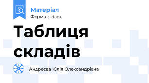 Таблиця складів