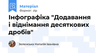 Інфографіка "Додавання і віднімання десяткових дробів"