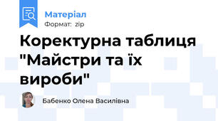 Коректурна таблиця "Майстри та їх вироби"