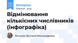 Відмінювання кількісних числівників (інфографіка)