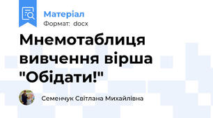 Мнемотаблиця вивчення вірша "Обідати!"