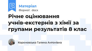 Річне оцінювання учнів-екстернів з хімії за групами результатів 8 клас