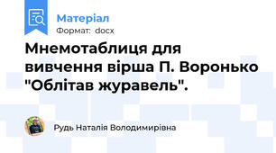 Мнемотаблиця для вивчення вірша П. Воронько "Облітав журавель".