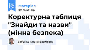 Коректурна таблиця "Знайди та назви" (мінна безпека)