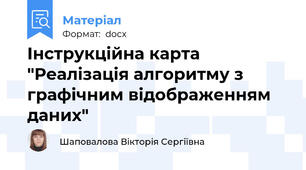 Інструкційна карта "Реалізація алгоритму з графічним відображенням даних"