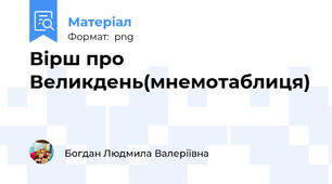 Вірш про Великдень(мнемотаблиця)
