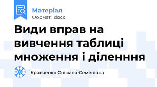 Види вправ на вивчення таблиці множення і діленння