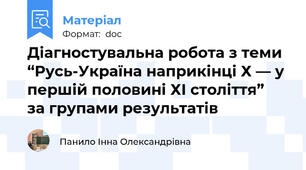 Діагностувальна робота з теми  “Русь-Україна наприкінці Х — у першій половині ХІ століття”  за групами результатів