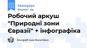 Робочий аркуш "Природні зони Євразії" + інфографіка