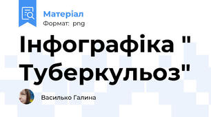 Інфографіка " Туберкульоз"