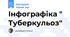 Інфографіка " Туберкульоз"