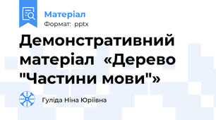Демонстративний матеріал  «Дерево "Частини мови"»