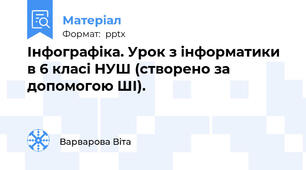 Інфографіка. Урок з інформатики в 6 класі НУШ (створено за допомогою ШІ).