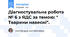 Діагностувальна робота № 6 з ЯДС за темою: " Тварини навесні".