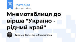 Мнемотаблиця до вірша "Україно - рідний край"