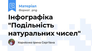 Інфографіка "Подільність натуральних чисел"