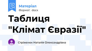 Таблиця "Клімат Євразії"