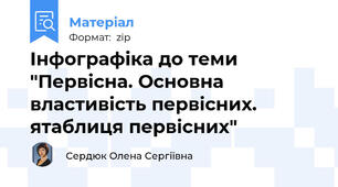 Інфографіка до теми "Первісна. Основна властивість первісних. ятаблиця первісних"