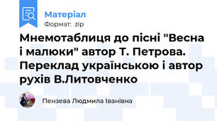 Мнемотаблиця до пісні "Весна і малюки" автор Т. Петрова. Переклад українською і автор рухів В.Литовченко