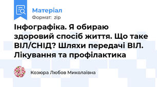 Інфографіка. Я обираю здоровий спосіб життя. Що таке ВІЛ/СНІД? Шляхи передачі ВІЛ. Лікування та профілактика