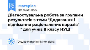 Діагностувальна робота за групами результатів з теми "Додавання і віднімання раціональних виразів"                  " для учнів 8 класу НУШ