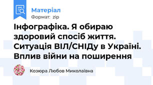Інфографіка. Я обираю здоровий спосіб життя. Ситуація ВІЛ/СНІДу в Україні. Вплив війни на поширення