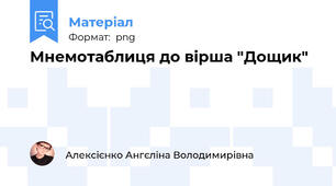 Мнемотаблиця до вірша "Дощик"