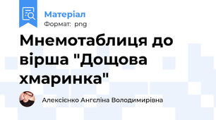 Мнемотаблиця до вірша "Дощова хмаринка"