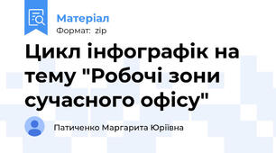 Цикл інфографік на тему "Робочі зони сучасного офісу"