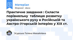 Практичне завдання : Скласти порівняльну  таблицю розвитку українського руху в Російській та Австро-Угорській імперіях у ХІХ ст.