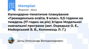 Календарно-тематичне планування «Громадянська освіта. 9 клас». 0,5 години на тиждень (17 годин на рік) Згідно Модельної навчальної програми (авт. Охредько О. Е., Майорський В. В., Коломєєць Л. Г.)