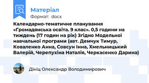 Календарно-тематичне планування «Громадянська освіта. 9 клас». 0,5 години на тиждень (17 годин на рік) Згідно Модельної навчальної програми (авт. Демчук Тимур, Коваленко Анна, Совсун Інна, Хмельницький Валерій, Черепухіна Наталія, Черкасенко Дарина)