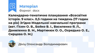 Календарно-тематичне планування «Всесвітня історія. 9 клас». 0,5 години на тиждень (17 годин на рік) Згідно Модельної навчальної програми (авт. Гісем О. В., Бойко В. І., Василенко Я. Л., Даниленко В. М., Мартинюк О. О., Охредько О. Е., Сирцова О. М.)