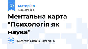 Ментальна карта "Психологія як наука"