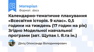 Календарно-тематичне планування «Всесвітня історія. 9 клас». 0,5 години на тиждень (17 годин на рік) Згідно Модельної навчальної програми (авт. Щупак І. Я.та ін.)